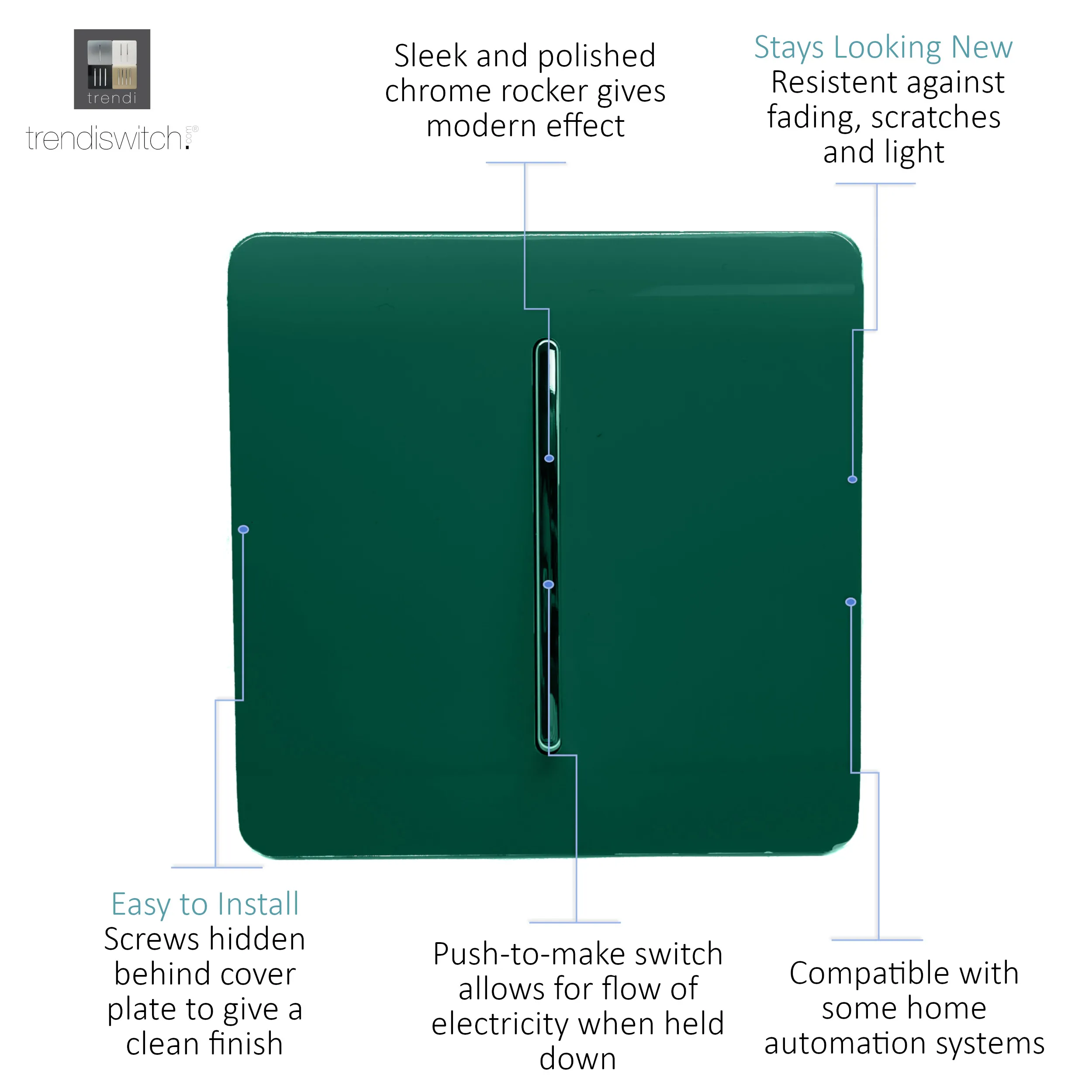 1 Gang Retractive Home Auto.Switch Dark Green ART-SSR1DG  Trendi Dark Green